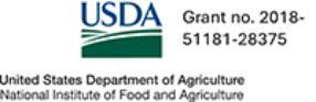 USDA-NIFA-SCRI grant no. 2018-51181-28375